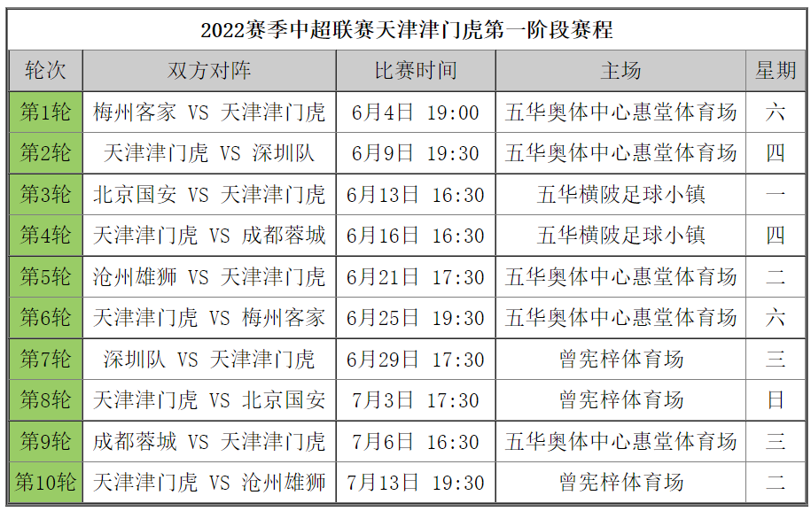 新澳精准资料期期精准098期 20-21-25-40-41-49Y：40,新澳精准资料期期精准第098期详解，揭开数字背后的秘密