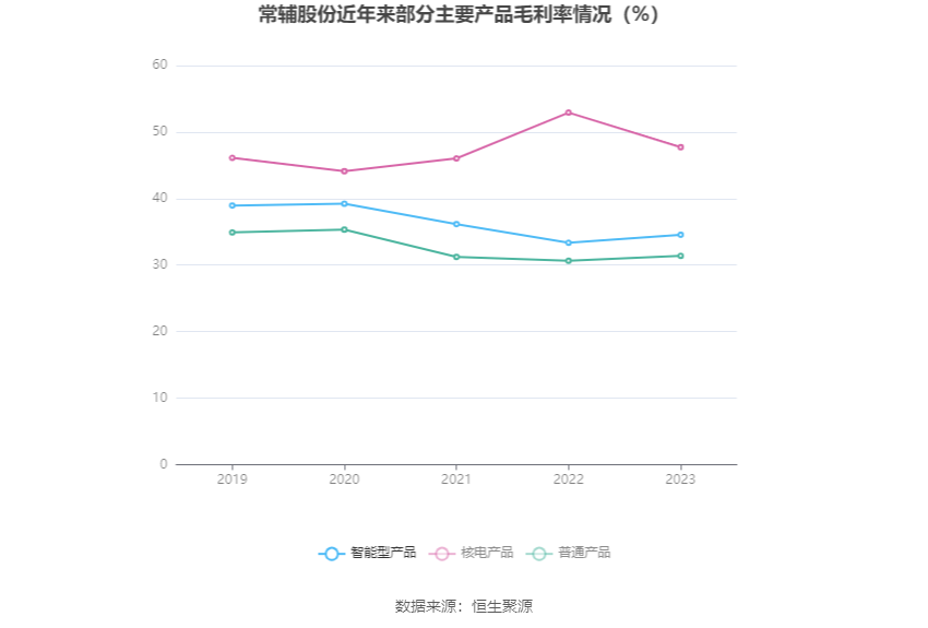 2023年澳门特马今晚开码124期 11-13-17-20-40-49V：16,澳门特马彩票一直是广大彩民关注的焦点，每一次的开奖都牵动着无数人的心弦。本文将围绕2023年澳门特马今晚开码124期这一主题展开，介绍澳门特马彩票的背景、开奖现场的情况、以及彩民们的反应等内容。同时，也将探讨彩票背后的文化现象和社会意义。