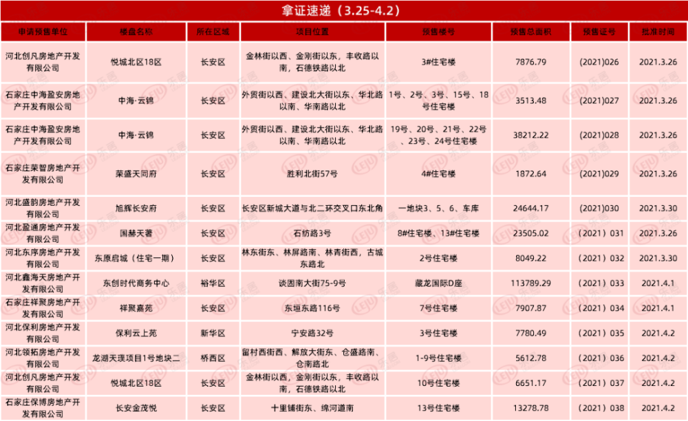 9944cc天下彩正版资料大全026期 07-11-17-35-37-46D：23,探索9944cc天下彩正版资料大全，揭秘第026期数字组合的秘密（07-11-17-35-37-46D，23）