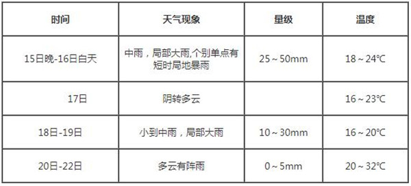 香港黄大仙综合资料大全109期 08-24-25-35-47-48L：15,香港黄大仙综合资料大全第109期，深度解析与预测