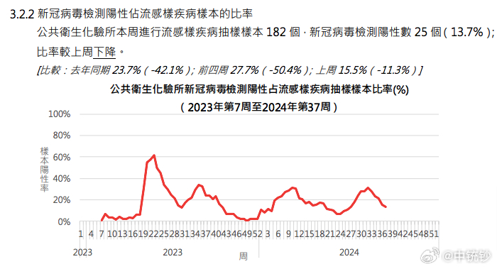 2025年2月20日 第16页