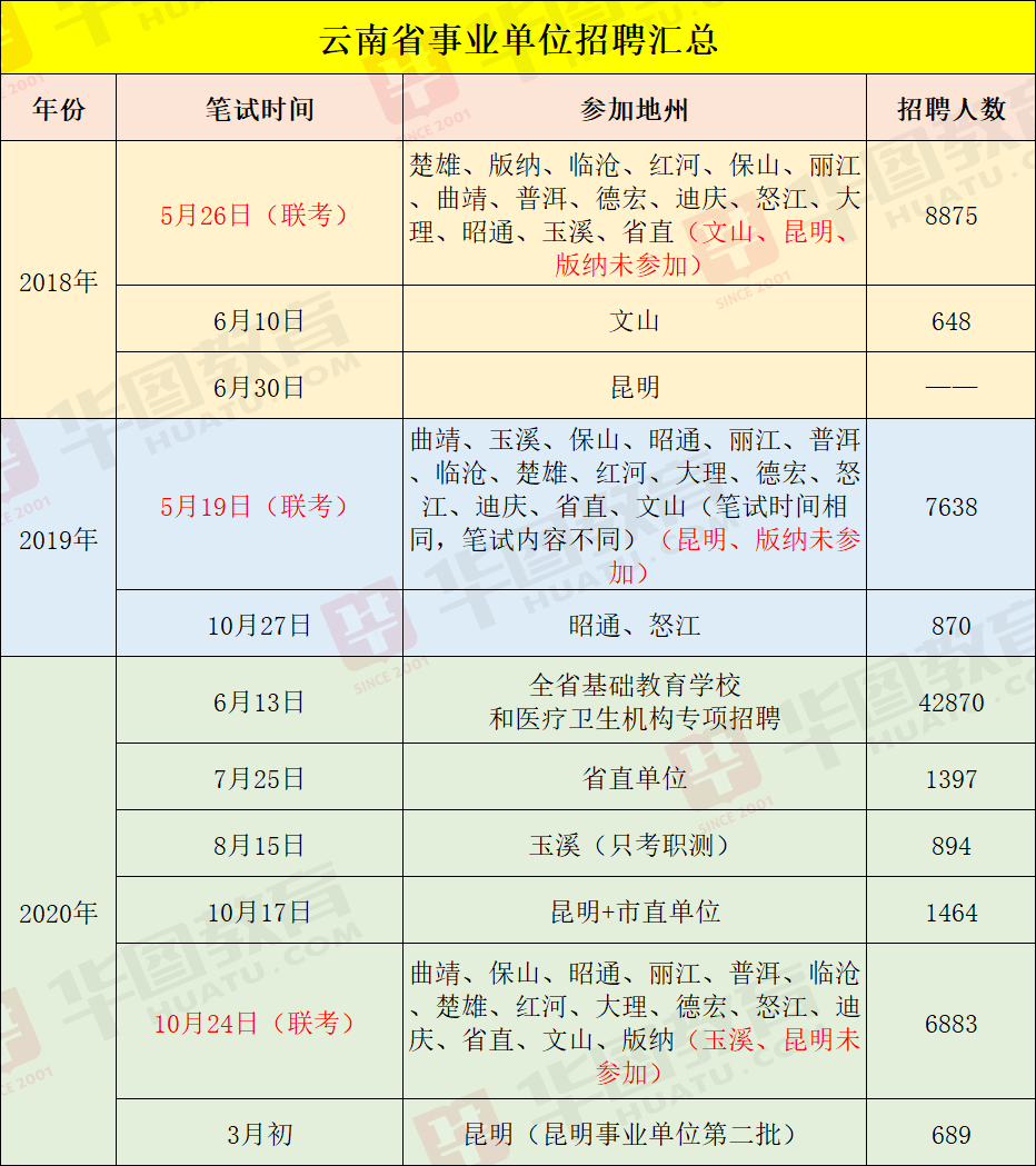 澳门一码一肖一待一中四不像亡072期 04-11-22-26-44-46B：27,澳门一码一肖一待一中四不像与彩票的奥秘，探索第072期的神秘数字