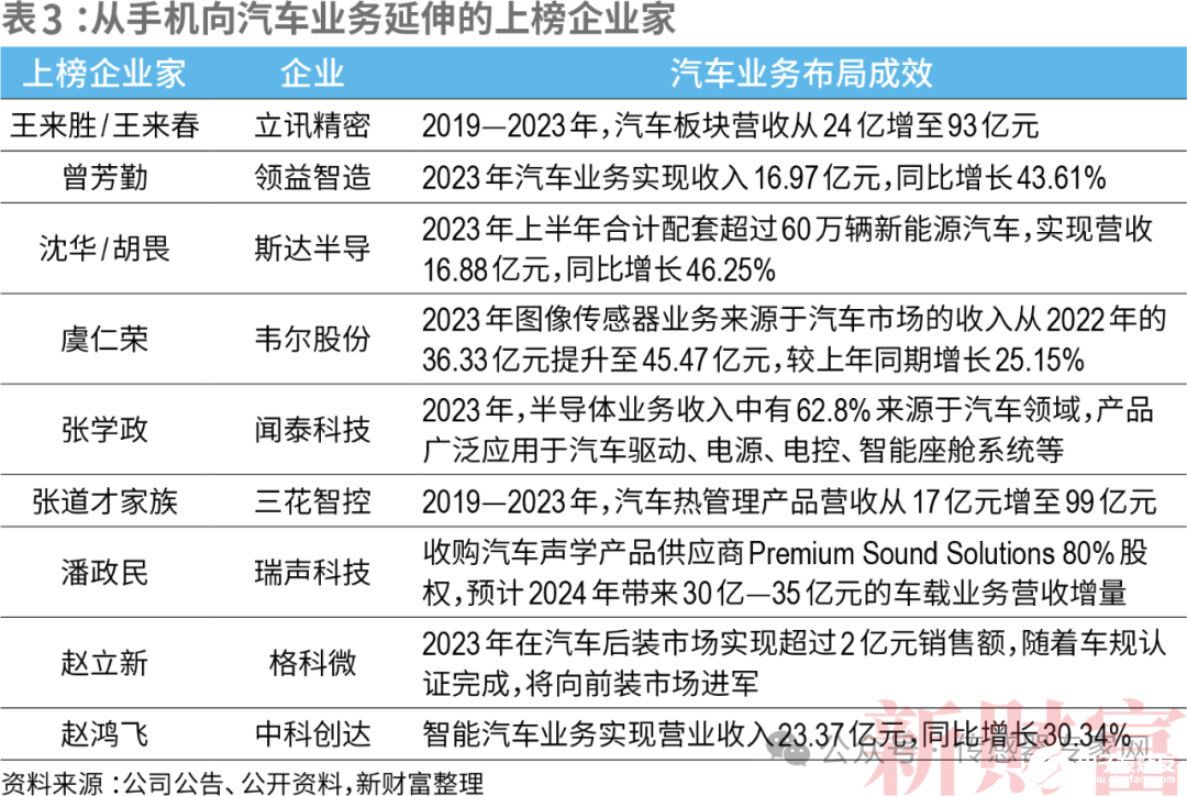 新澳精准资料免费提供265期003期 11-22-07-39-42-18T：06,新澳精准资料免费提供，探索第265期与003期的奥秘（附11-22-07-39-42-18T，06分析）