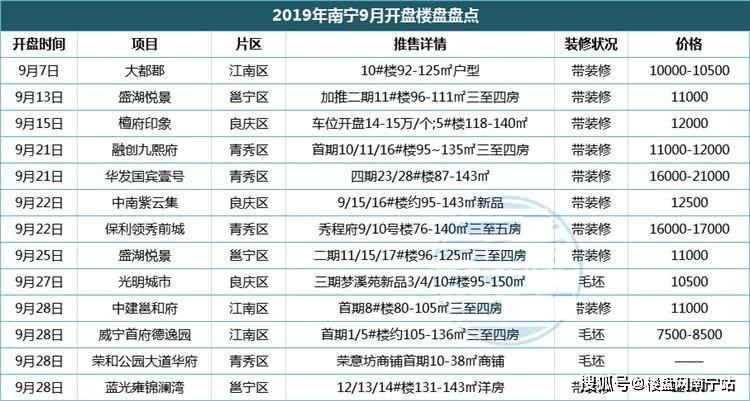 2025年2月21日 第49页