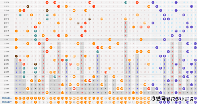 2025年2月21日 第40页