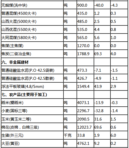 新奥天天开奖资料大全600tkm067期 22-23-27-36-43-46D：21,新奥天天开奖资料解析与探索，第600期TKM 067期开奖号码揭秘