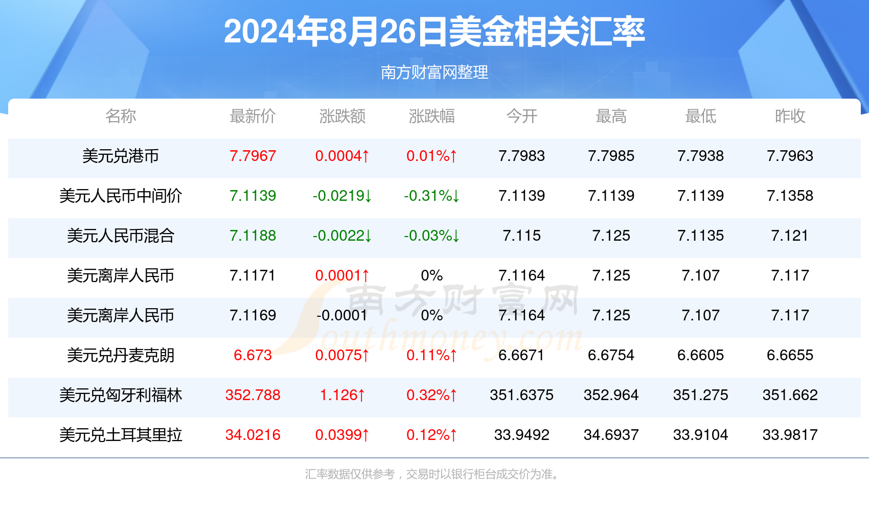 2025新澳天天开奖资料大全003期 01-02-05-07-21-39E：05,探索新澳天天开奖资料大全，从数字洞察未来的奥秘（第003期）