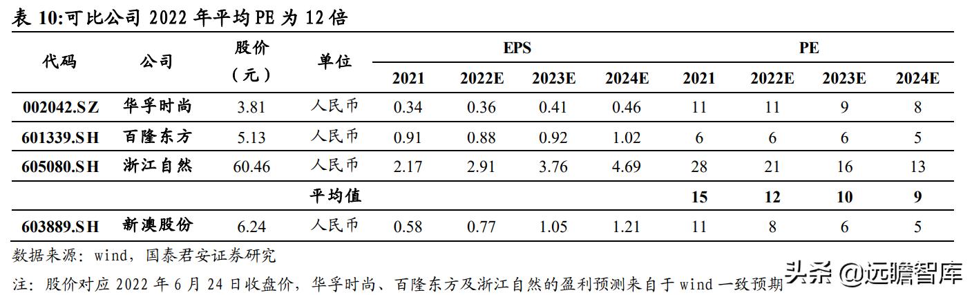 2025年2月21日 第29页