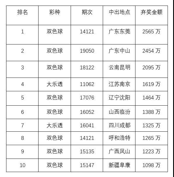 今晚澳门特马开的什么号码2025077期 11-23-25-26-30-33F：09,今晚澳门特马开奖号码揭晓，探索未知的幸运之旅