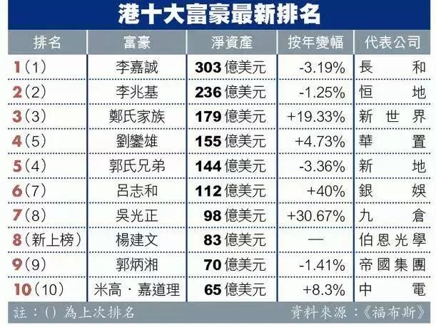 二四六香港全年资料大全145期 07-09-10-33-46-48L：44,二四六香港全年资料大全145期，深度解析与预测