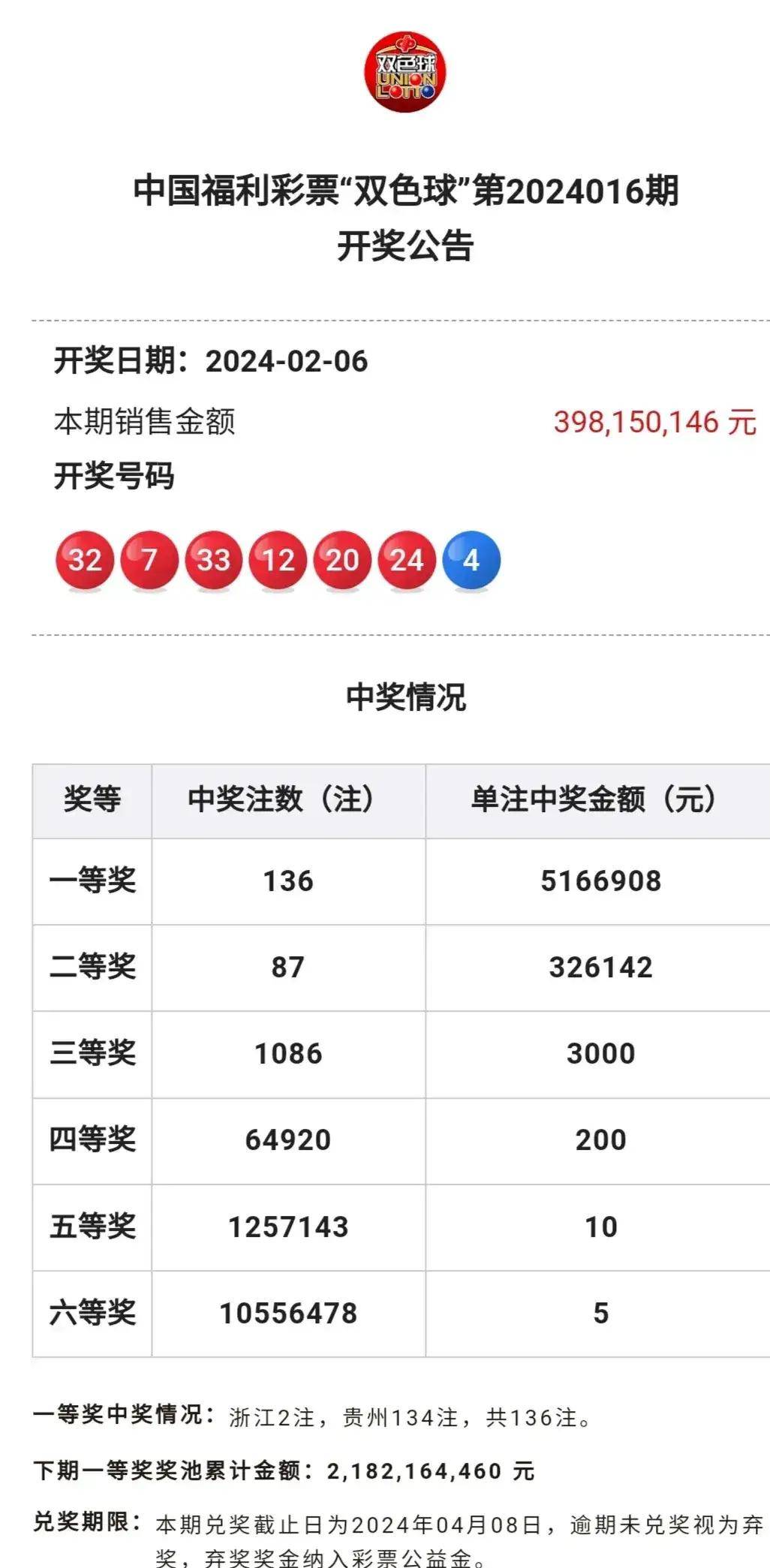 2025澳门特马今期开奖结果查询142期 06-14-18-22-29-30L：01,澳门特马第142期开奖结果揭晓，梦想与现实的交汇点