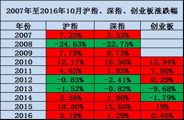 精准一肖 00%准确精准的含义024期 05-07-09-25-39-45B：30,揭秘精准一肖，深度解读0%准确与精准预测的真谛——以生肖彩票为例（第024期特别分析）