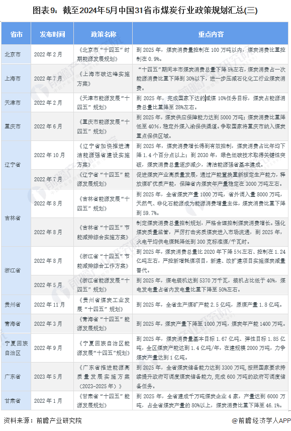 2024年正版资料免费大全优势010期 03-15-17-32-34-40M：42,探索未来资料宝库，2024年正版资料免费大全优势及独特体验（第010期）