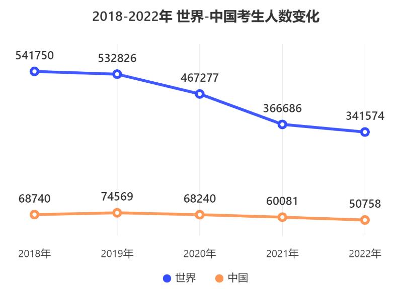 2024年澳门内部资料081期 05-14-25-36-39-45A：45,探索澳门未来之门，聚焦澳门内部资料第081期展望与解析（关键词，2024年、澳门内部资料、数字组合）