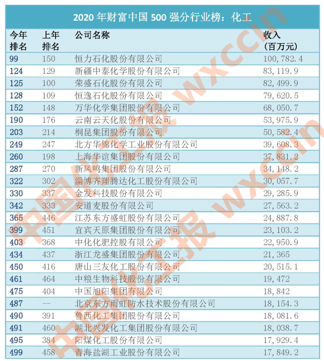 2024新澳今晚资料年051期028期 11-18-20-25-33-41F：24,探索新澳未来，今晚资料年之深度解析（关键词，2024年、新澳、今晚资料年、第051期、第028期）