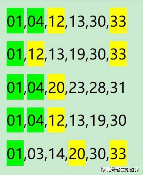 最准一肖一.100%准102期 05-20-26-47-48-49L：34,揭秘最准一肖一，揭秘神秘数字组合背后的秘密