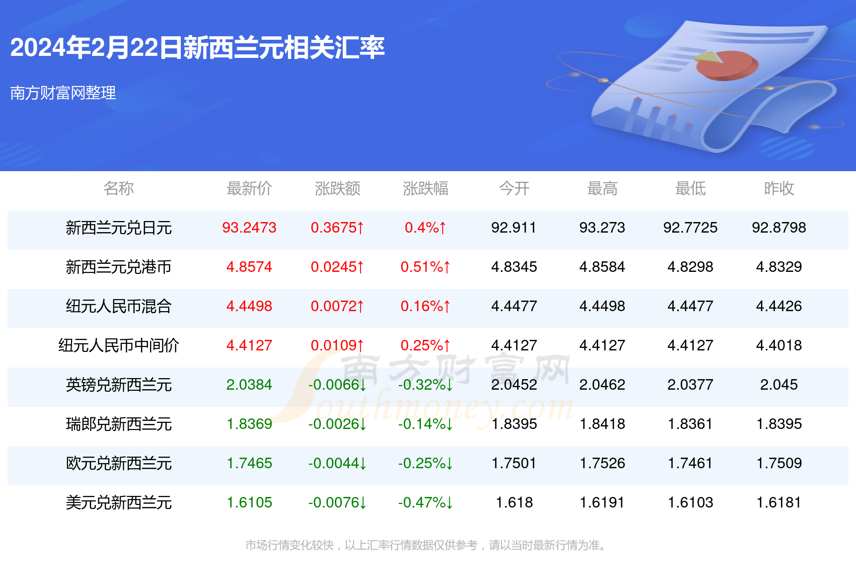 新澳资料大全正版2025金算盘015期 05-11-12-22-38-45U：47,新澳资料大全正版2025金算盘详解，探索第015期的数字奥秘与策略分析