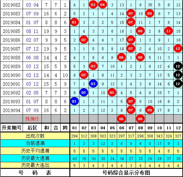 2025香港全年免费资料公开095期 08-16-18-20-30-36D：45,探索未来的香港，全年免费资料公开的新篇章（第095期）