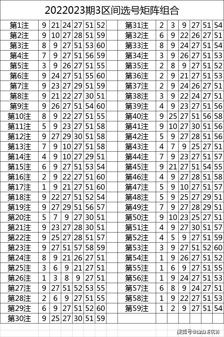 2025年2月21日 第5页