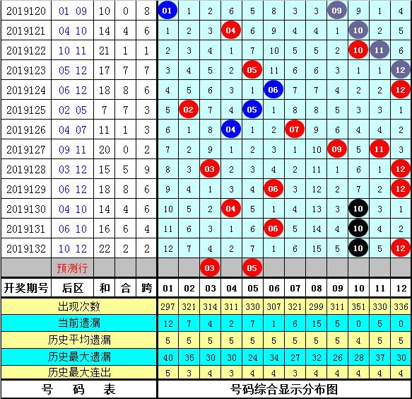 2025年管家婆的马资料015期 01-15-23-26-29-39R：11,探索未来彩票奥秘，以2025年管家婆的马资料015期为线索的彩票解析