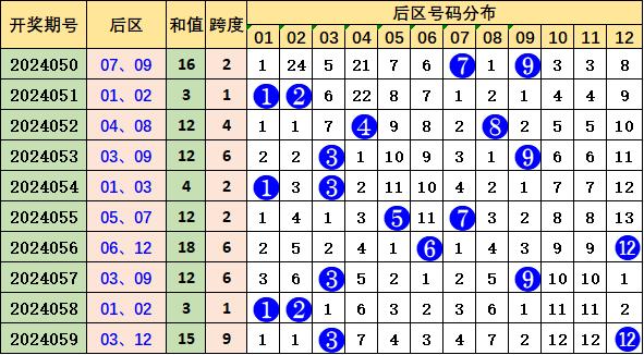 2025年2月22日 第57页