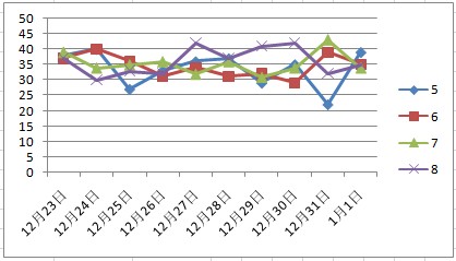 2025澳门天天彩资料大全063期 02-07-12-14-15-21N：02,探索澳门天天彩资料大全，第063期精彩解析与策略分享