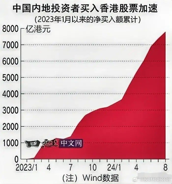 2025新澳门挂牌正版挂牌今晚050期 08-12-15-18-36-49Z：32,探索新澳门挂牌正版，一场数字与机遇的交汇