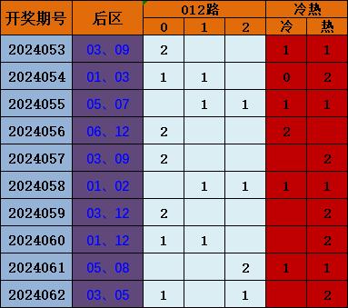 今晚9点30开什么生肖26号008期 06-13-21-24-30-44E：24,今晚9点30分的生肖彩票，探索与期待26号008期的神秘面纱