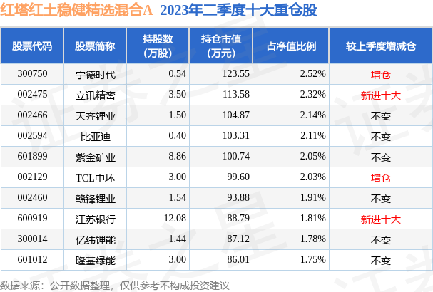 新澳天天开奖资料大全最新046期 02-30-19-29-09-25T：44,新澳天天开奖资料大全最新046期，深度解析彩市动态，揭秘数字背后的故事