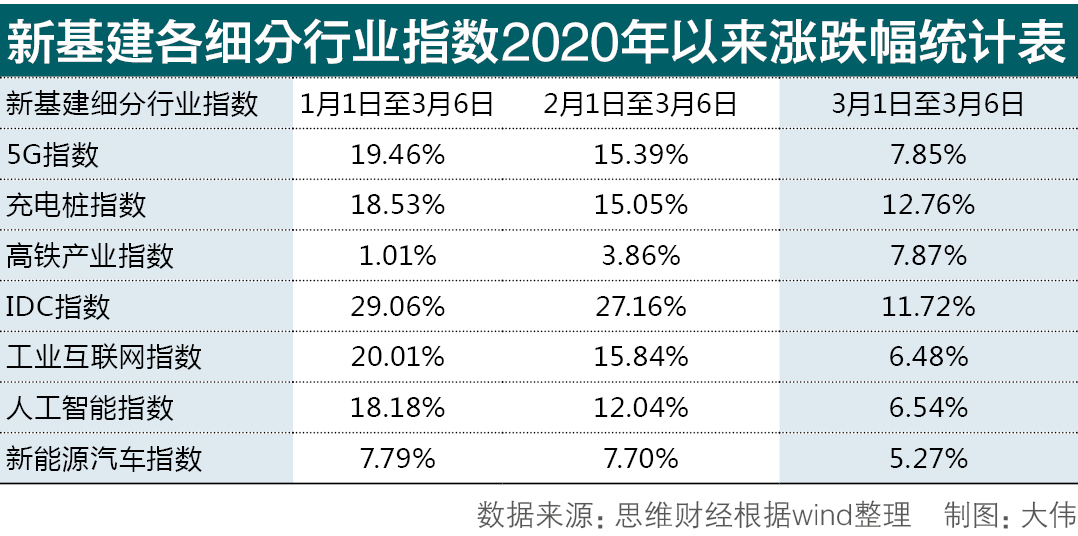 新澳2025今晚开奖资料084期 09-22-30-42-07-33T：20,新澳2025今晚开奖资料分析——第084期预测报告