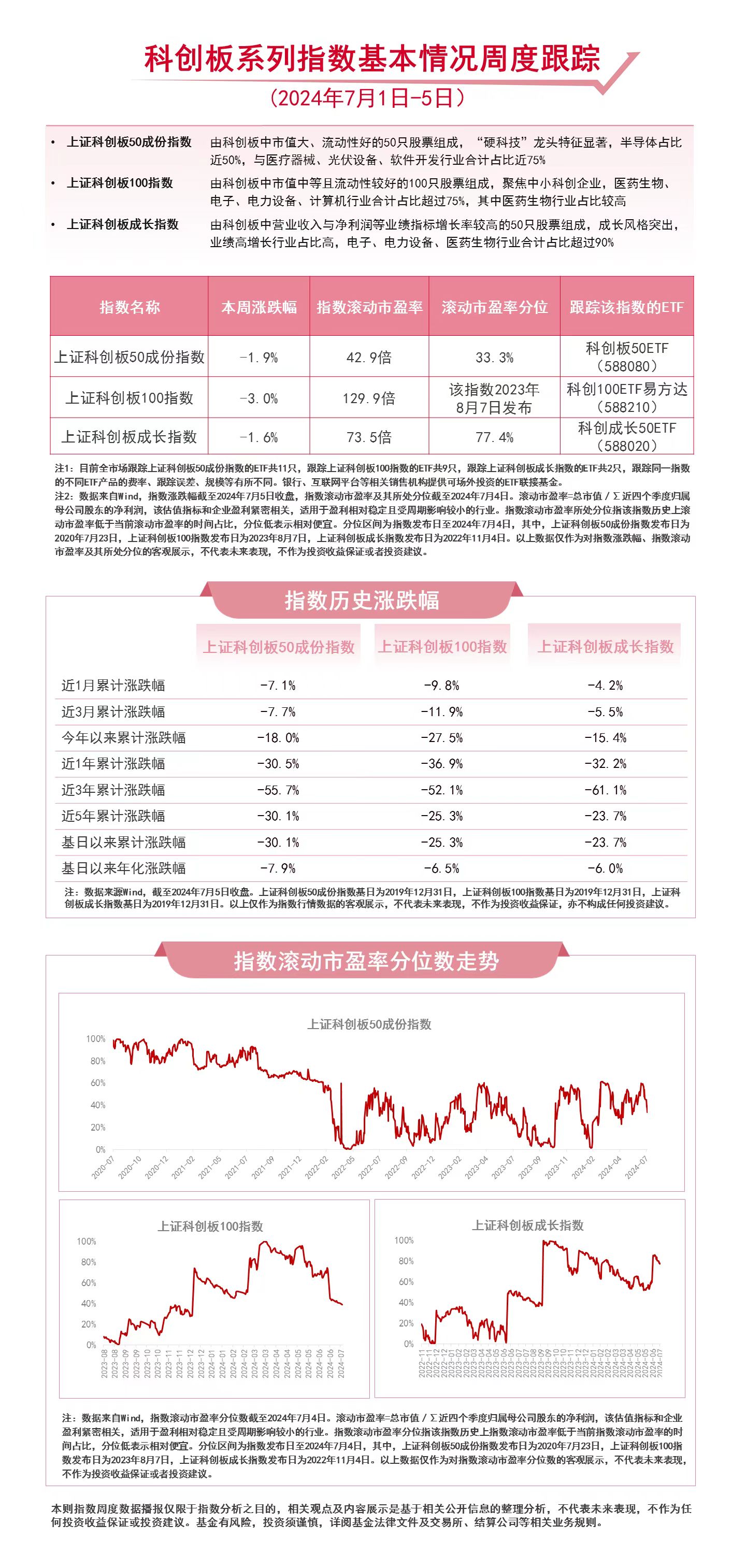 7777788888精准新传真093期 22-39-17-11-32-46T：09,探索精准新传真，7777788888的魅力与奥秘——第093期解读报告