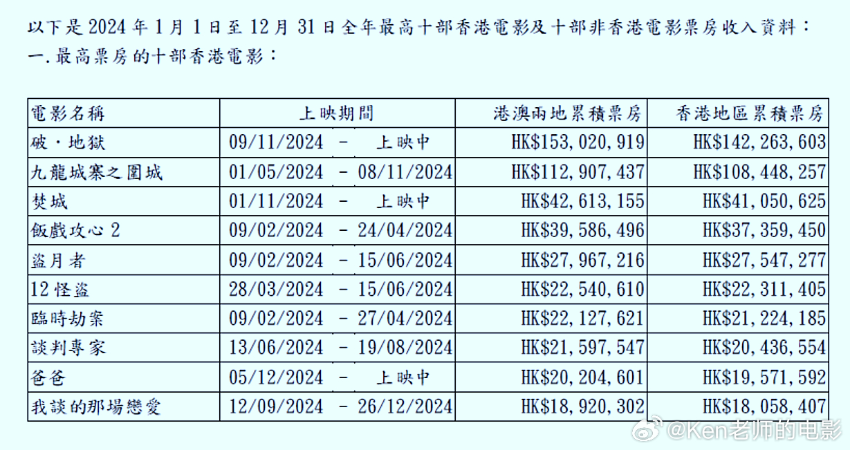 2025年2月22日 第11页