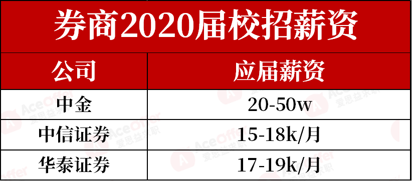 2024新澳免费资料内部玄机069期 03-04-20-22-32-44H：49,探索新澳免费资料内部玄机——解析第069期数字组合的秘密（独家解析）