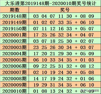 2025澳门资料大全正版资料024期 01-07-32-34-39-43B：02,探索澳门资料大全——正版资料深度解读与解析（第024期）