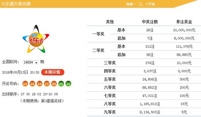 2025年新跑狗图最新版092期 05-07-11-13-34-38A：19,探索新跑狗图，最新版第092期的奥秘与预测（关键词，05-07-11-13-34-38A，19）