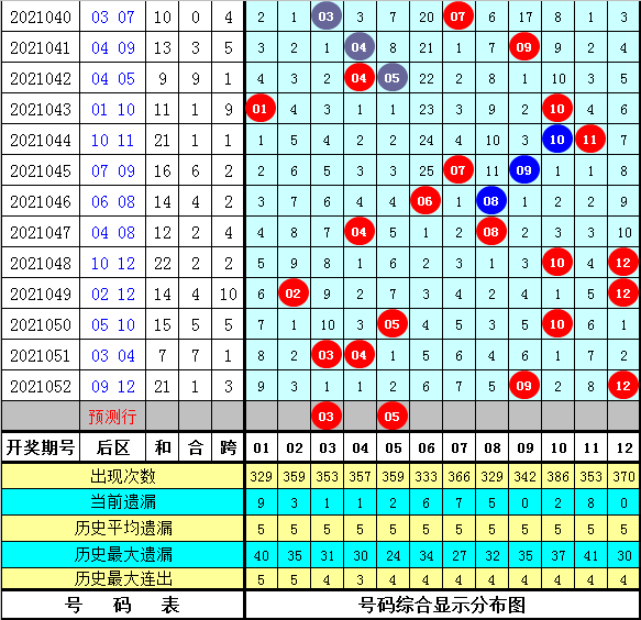 新澳好彩免费资料大全093期 02-17-21-26-34-35A：09,新澳好彩免费资料大全093期，探索数字世界的奥秘与期待