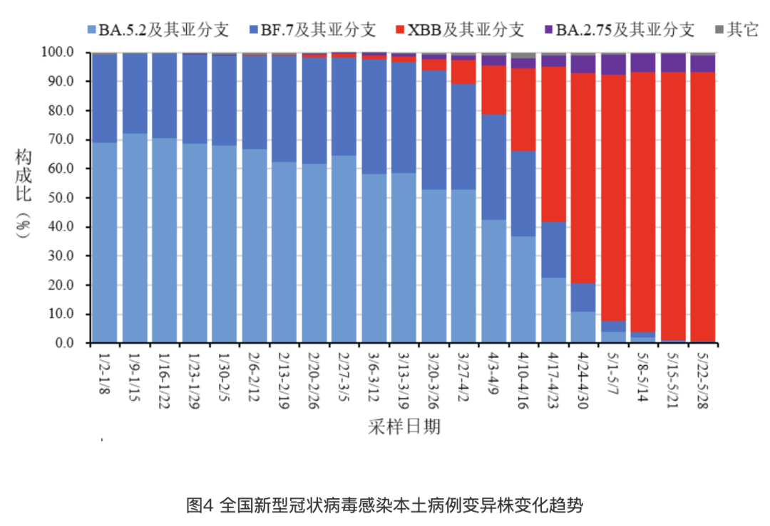 新澳门彩出码综合走势图表大全067期 21-26-27-38-45-48S：11,新澳门彩出码综合走势图表大全第067期解析——揭秘数字背后的秘密与策略