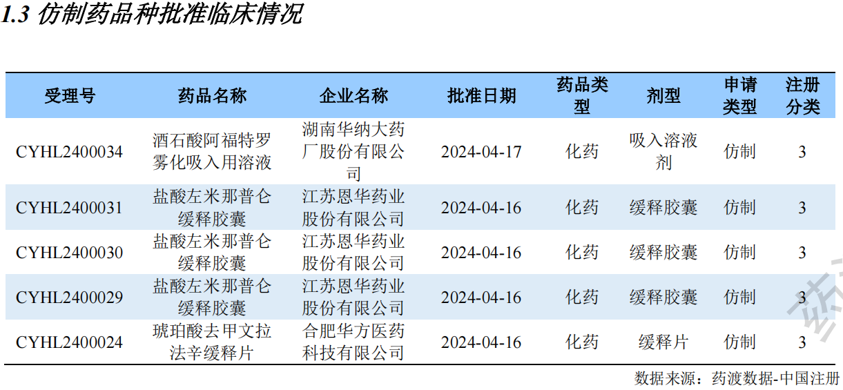 新澳天天开奖资料大全最新54期开奖结果072期 04-06-14-20-29-46G：35,新澳天天开奖资料解析及最新开奖结果概览