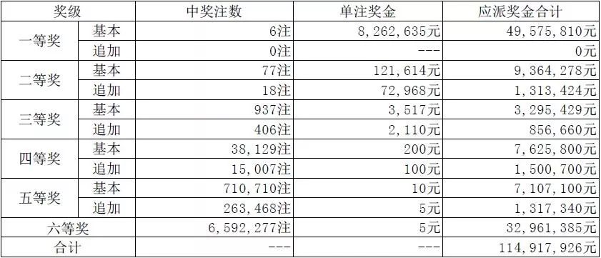 一码一肖100%精准022期 05-13-15-18-19-33Y：34,一码一肖，揭秘精准预测背后的秘密与探索（第022期分析）