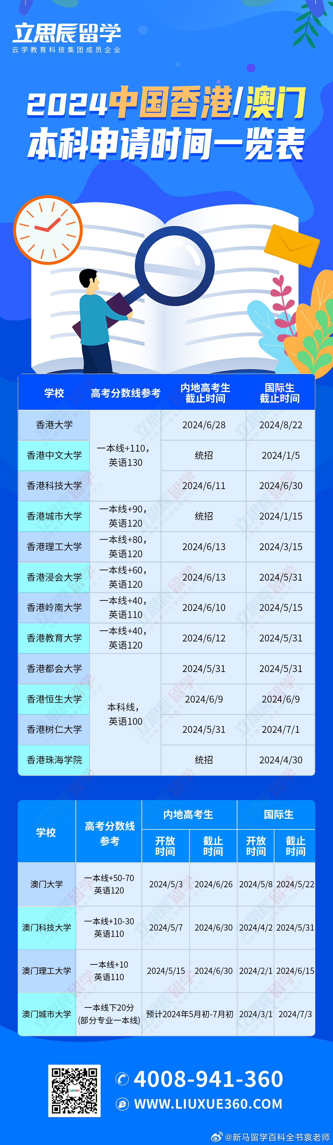 2024澳门天天六开彩免费香港049期 44-17-22-31-26-08T：37,探索澳门天天六开彩的魅力，2024年香港049期的独特风采