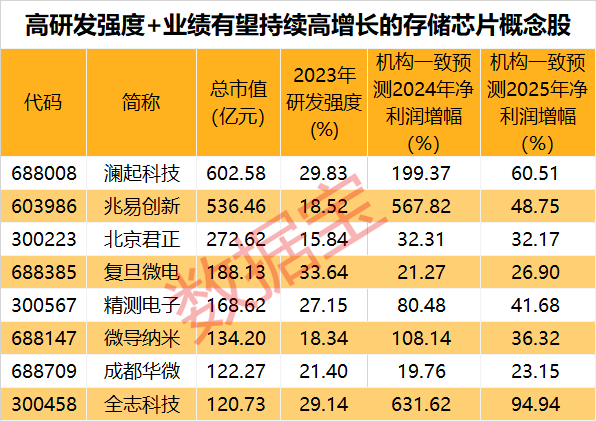 新澳2025年正版资料080期 24-39-16-14-41-09T：11,新澳2025年正版资料解析——第080期彩票数据探索与解读