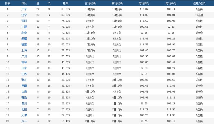 2025澳门今晚开特马开什么号码071期 04-13-32-35-37-41Y：19,探索澳门特马彩票的世界，号码预测与理性投注的重要性