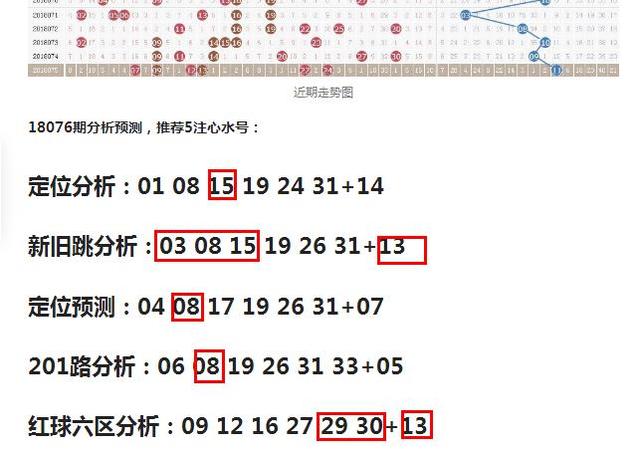 澳门彩天天期期精准单双波色062期 06-16-19-31-37-49M：04,澳门彩天天期期精准单双波色分析——以第062期为例