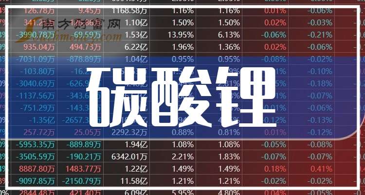 2025新澳今晚资料041期 03-19-20-22-38-46D：18,探索未来彩票奥秘，解读新澳今晚资料第041期关键数字组合