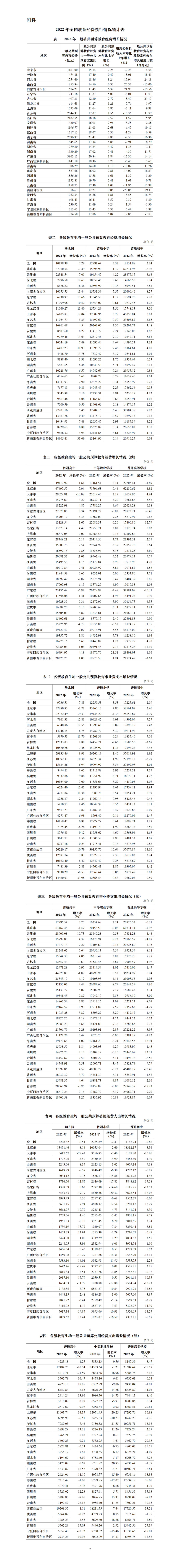 澳门内部资料精准公开147期 16-22-25-27-32-36L：42,澳门内部资料精准公开第147期，揭秘数字背后的故事与期待