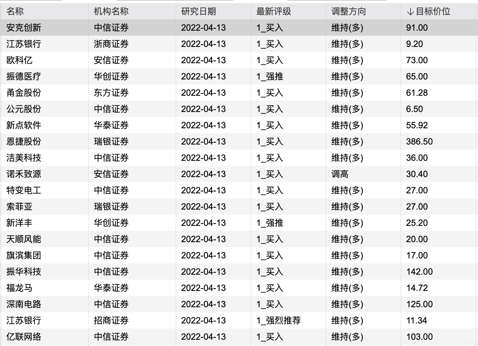 澳门4949开奖结果最快080期 03-06-28-34-36-48B：32,澳门4949开奖结果最快080期揭晓，揭秘幸运数字的魅力与神秘