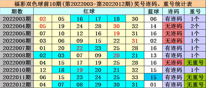 新奥门资料大全正版资料011期 10-18-23-29-32-45V：03,新奥门资料大全正版资料解析与探索，深度挖掘第011期数字之谜