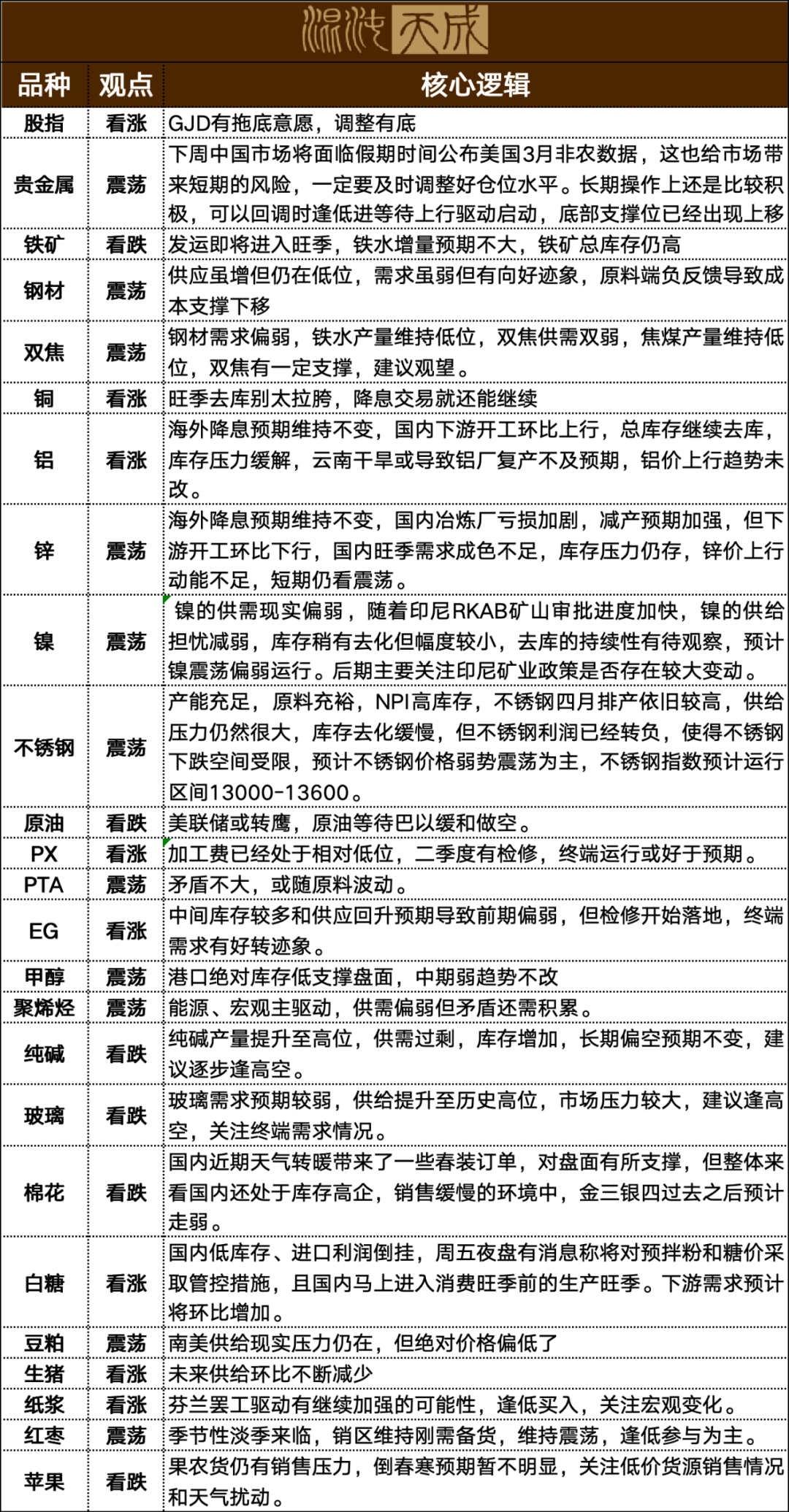 2025年今期2025新奥正版资料免费提供028期 03-18-38-40-43-46R：17,关于提供2025年新奥正版资料的探讨——以第028期为例（标题）