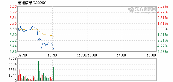 新澳精准预测最新版109期 02-07-15-24-27-42V：34,新澳精准预测最新版第109期分析与预测，02-07-15-24-27-42V，34