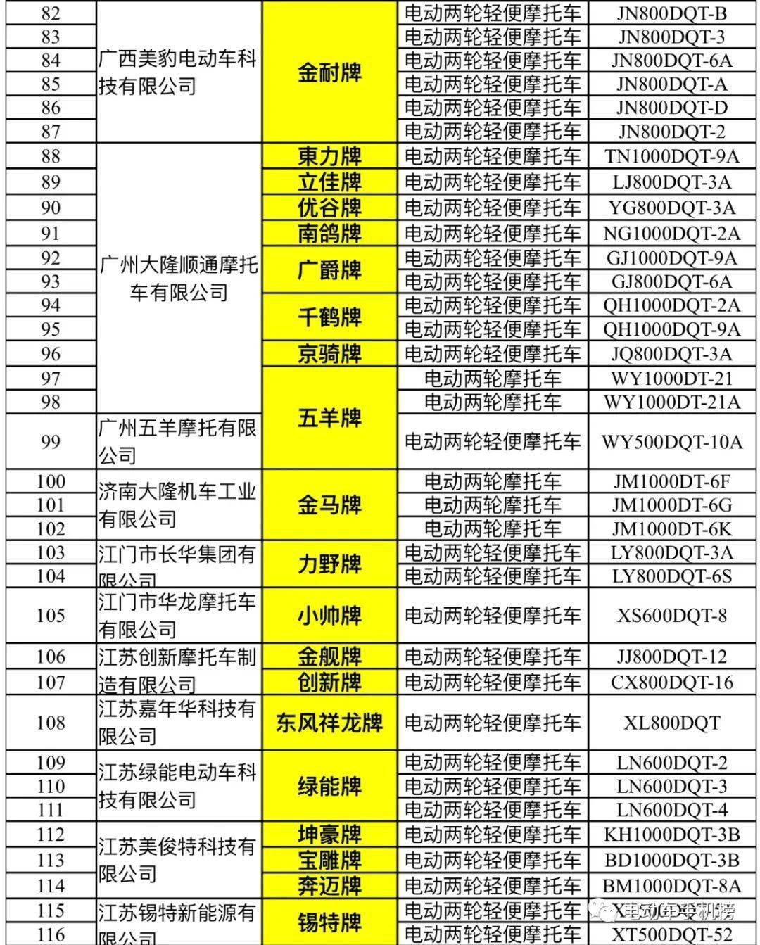 新:奥天天开奖资料大全131期 03-24-26-29-34-42E：48,新奥天天开奖资料解析大全第131期——揭秘数字背后的秘密